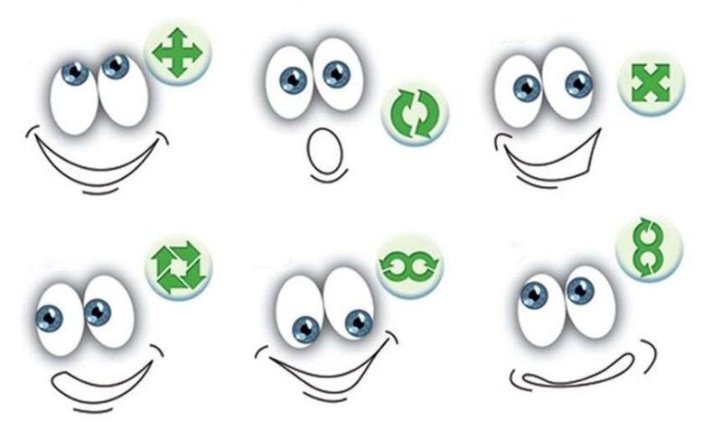 oční cvičení k obnovení zraku